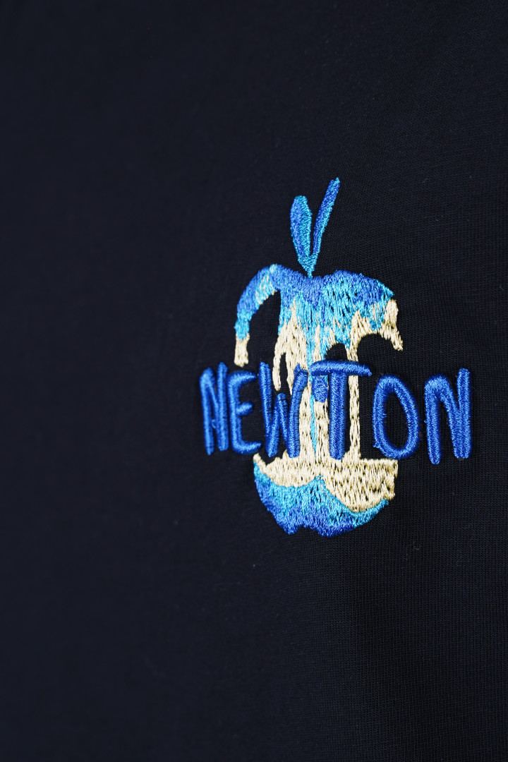 A Photo of Product Images
