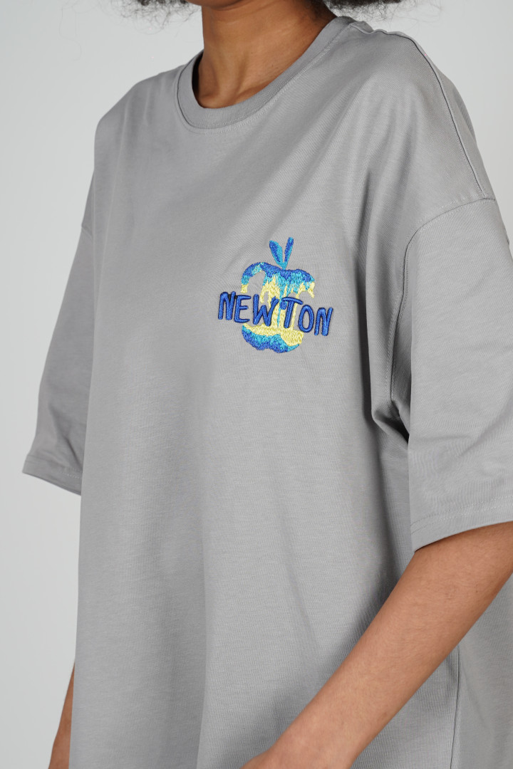 A Photo of Product Images