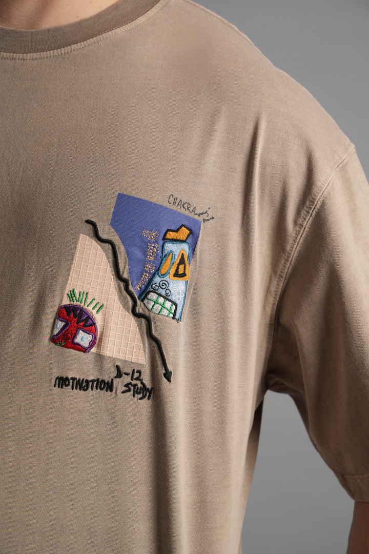 A Photo of Product Images
