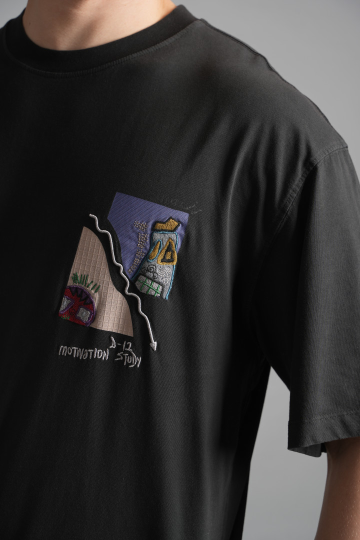 A Photo of Product Images
