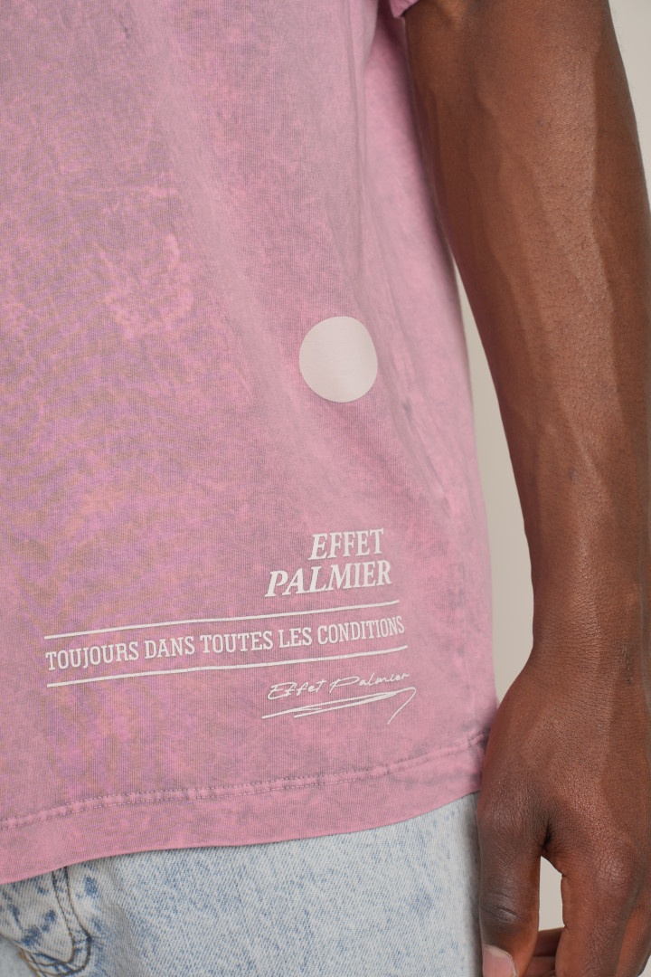 A Photo of Product Images